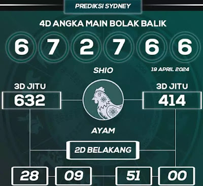 SYAIR SDY VIP